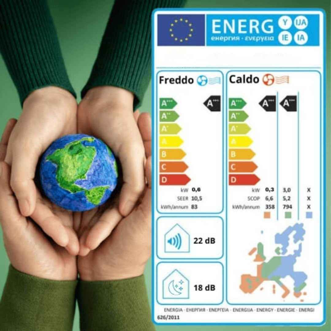 Consumo energetico ridotto
